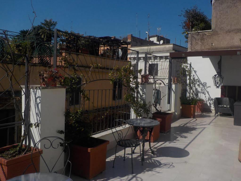 Antica Hotel Rom